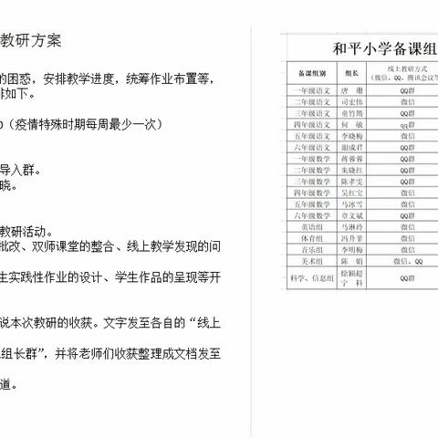 停课不停学，停课不停研——和平小学教育集团疫情下网络教研活动