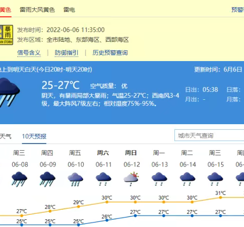 分区暴雨黄色预警生效中，市救助站外展社工开展应急劝导救助活动