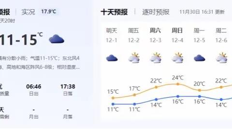 深圳市救助管理站组织开展“寒冬送温暖”专项救助活动