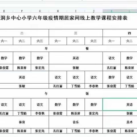 疫情当下守初心 ，线上教学助花开——罗汉洞乡中心小学开展线上教学活动