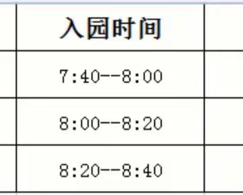 城固县长乐幼儿园幼儿园2020年春季返校复学致家长的一封信