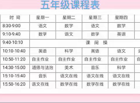 疫情阻击战，网课在行动一一张泉庄小学五年级网络教学别样的课堂