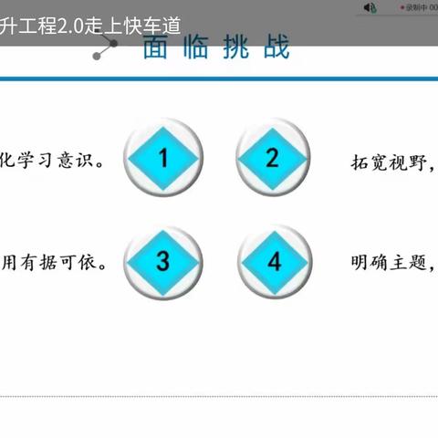 3月3日滩头联校教师参加能力提升工程2.0“周五直播课堂”