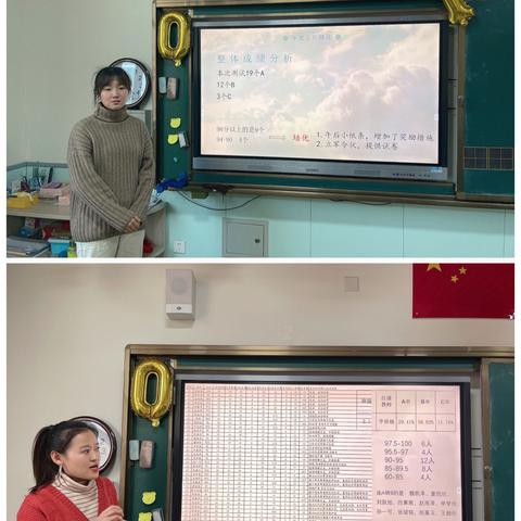 精准分析，提升质量，冲刺期末——骐骥团队质量分析研讨会