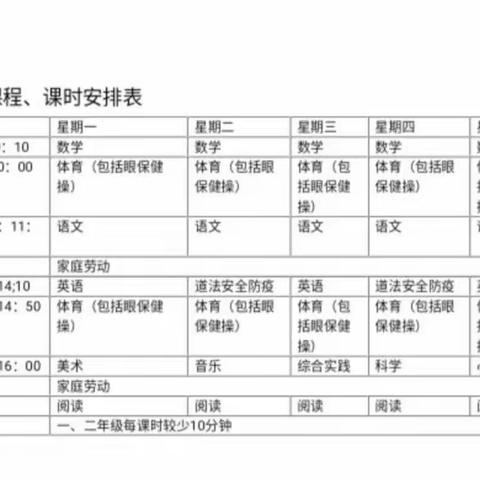 蒲兰小学“停课不停学”二年级数学课成果展示