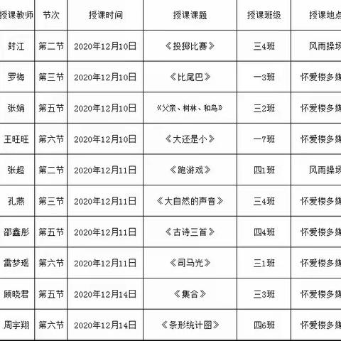 展风采，促成长——第六小学师徒比赛课