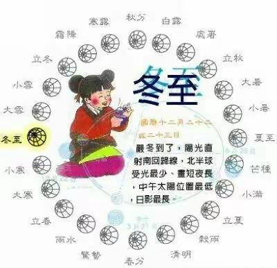 情暖冬至，幸福将至——首阳幼儿园冬至主题活动