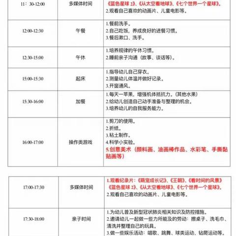 小二班“延学不延爱，让爱陪伴”线上活动——兰州新区第五幼儿园