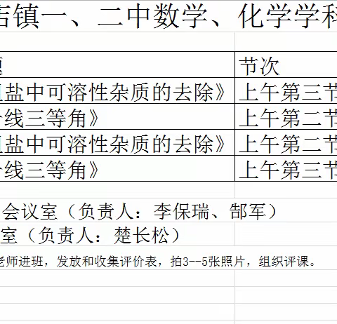 小史店镇二中2024年春期举行一、二中数学、化学学科“同课异构”联动教研活动