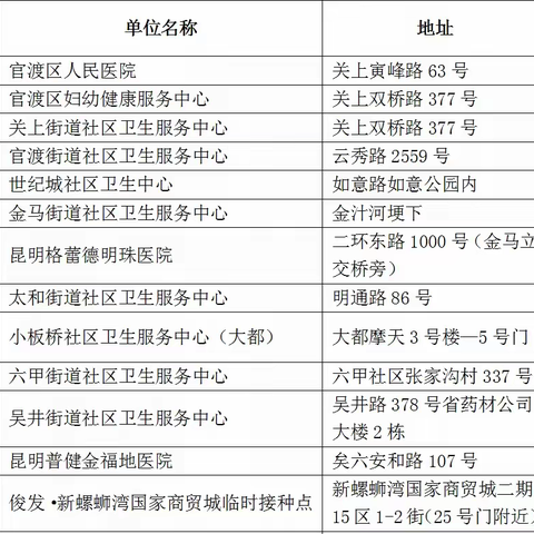 新冠疫苗接种温馨提示