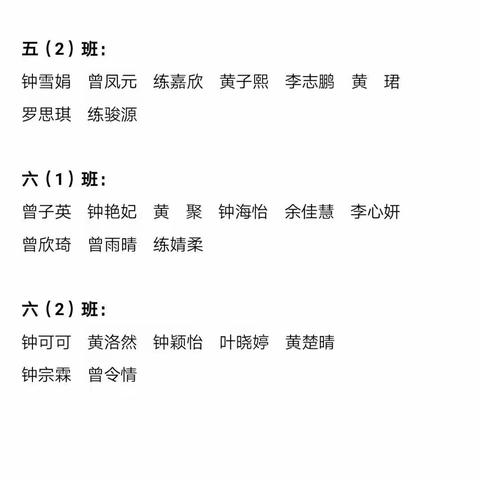 2019年春季"优秀作业评比"活动总结