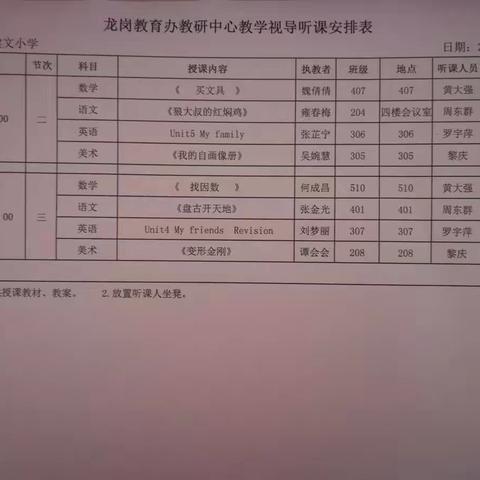 课堂谋高效 足下新征程                              —— 建文小学迎接龙岗教研室教学视导