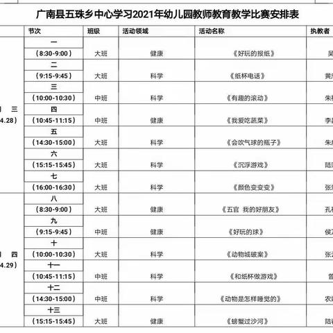 展风采，促成长，共进步——五珠乡中心学校关于2021年幼儿园教师教育教学比赛活动