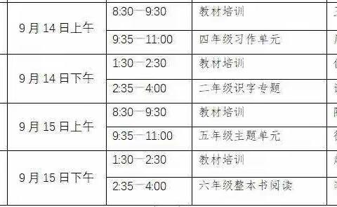 金秋九月，“语”你同行——郑旺镇中心小学五年级语文教研组新课标学习