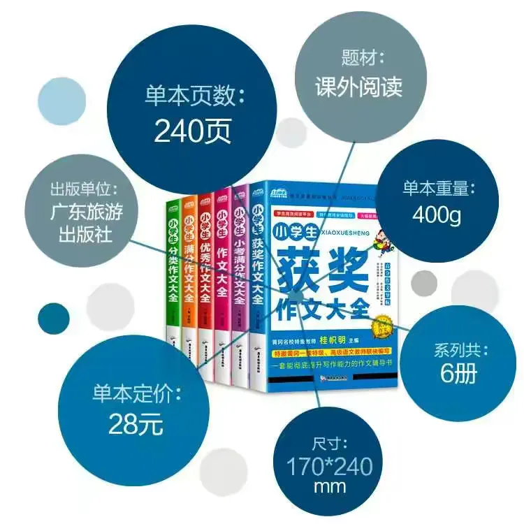 高价课程配套资料！小学资料，超值的简单介绍