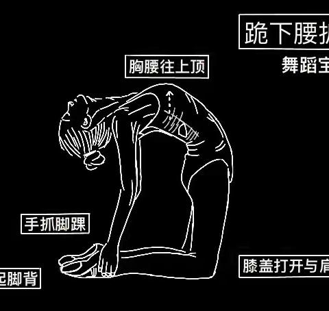“再来一遍”！舞蹈课上老师最常挂在嘴边的话，到底藏着什么玄机？
