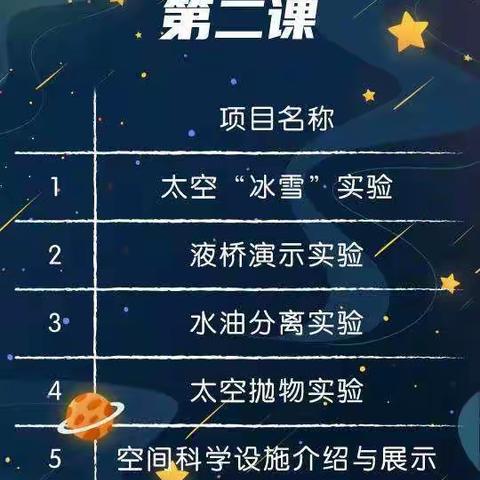 【安育小学一年级】航天之梦，我们在前行—天空课堂观后集锦