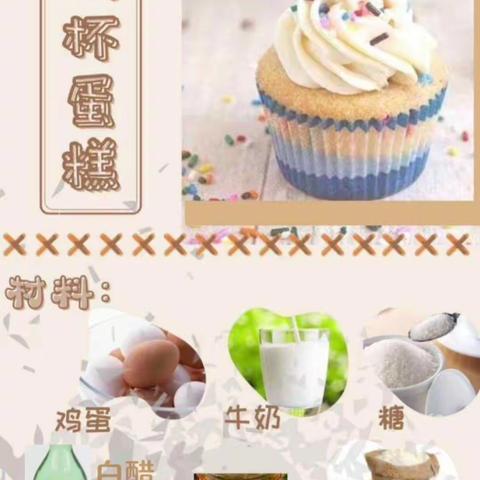 渝中实验小学附属幼儿园中一班——制作纸杯蛋糕🧁