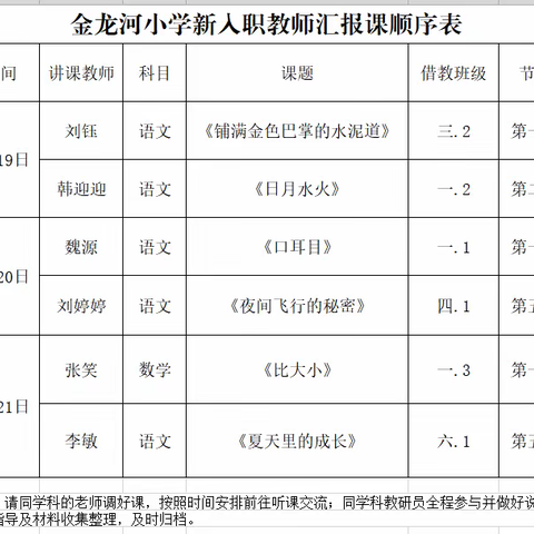 新教师，展风采--坪上镇金龙河小学举行新教师汇报课活动