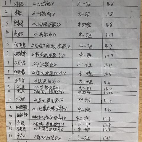 “公开课上展风采，听课评课促成长”——大风车幼儿园公开课观摩活动