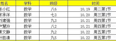 聚焦数学核心素养，探索课堂教学本真