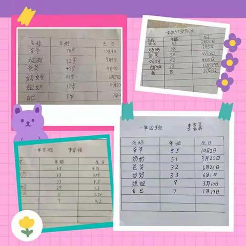 东涧河小学数学组暑假作业反馈