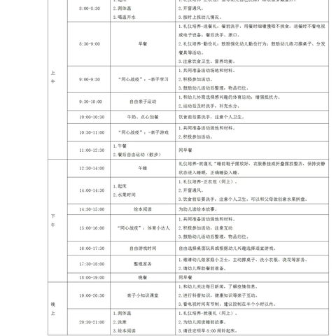 河安幼儿园中班组家园共育一日活动指导建议