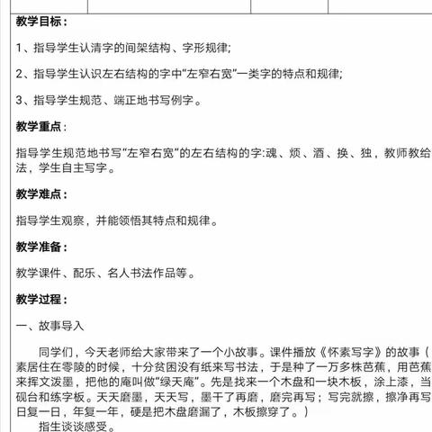 《小学生书写能力培养与提升的策略研究》课题结题研究课教学设计与展示