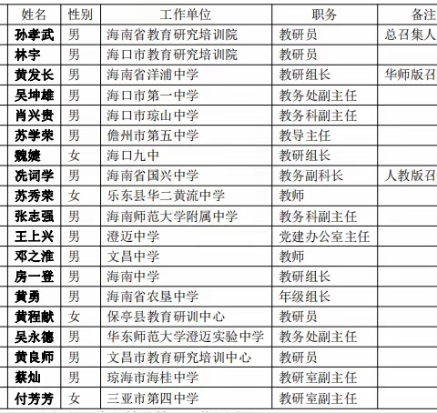 线上谋划尽全力 线下硕果遍地结