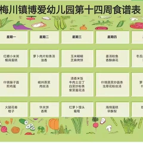 “幼以食为天,食以精为美”——梅川镇博爱幼儿园2023年秋季学期第十四周幼儿食谱（2023/11/20~2023/11/24）