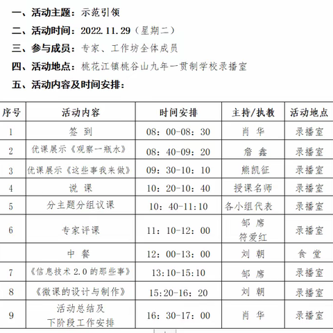 优课引领促成长，且思且行共芬芳—桃江县2022年小学综合骨干教师工作坊（A313-4）第二次集中培训