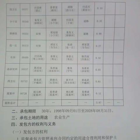 家庭承包面积（2）