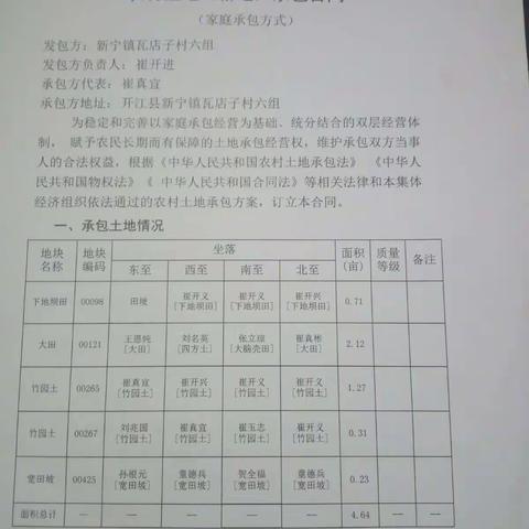 家庭承包面积（1）