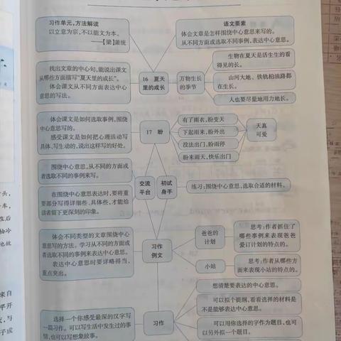 【五单元学友答案】