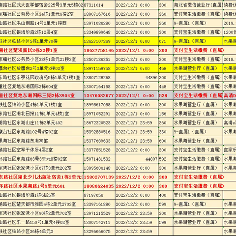 勤勤恳恳的广电人