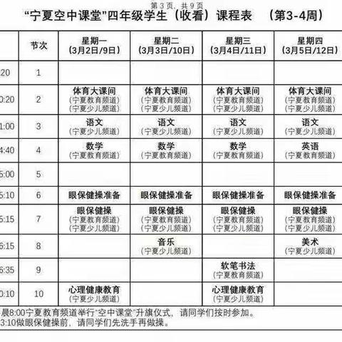 空中最美的遇见   ——杜回小四年级空中课堂学习记录