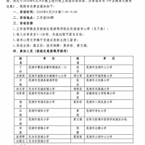 与大师同行 悟教育之道
——骆正位名师工作室开展线上读书分享活动