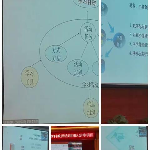 我的“国培计划＂（2021）海南省市县学科教师培训团队研修项目第二天