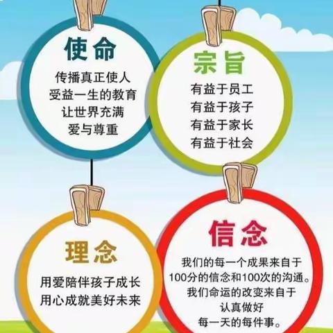 许昌市新起点民族幼儿园开始招生啦！