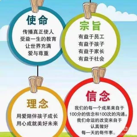 许昌市新起点民族幼儿园开始招生啦！