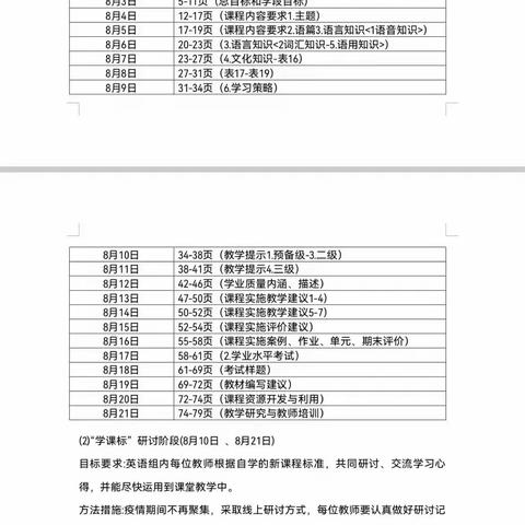 学习领悟，不断进步———平邑县第四实验小学英语教师暑假学习新课标活动纪实
