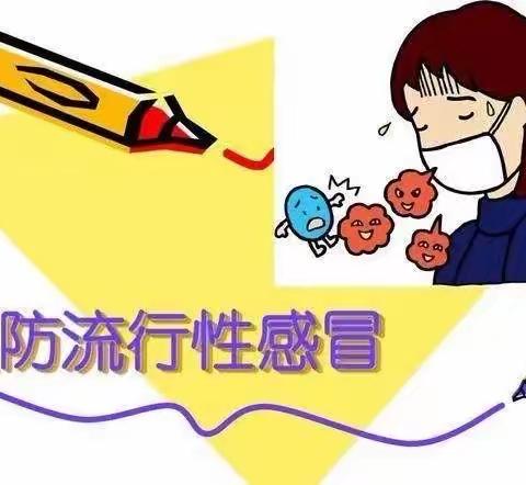 【科普篇】如何区分感冒流感—皂头镇中心幼儿园