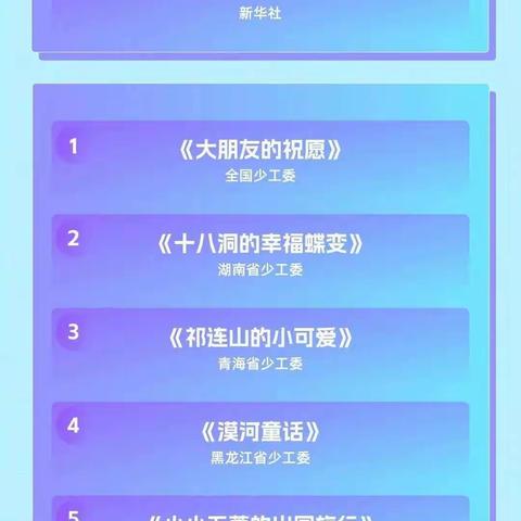 河北经贸大学附属中学少先队员观看“学习二十大  争做好少年”云队课