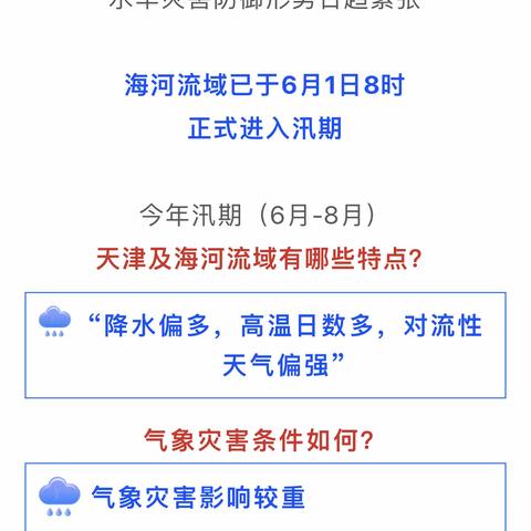 ［太平二幼］安全宣传——关于汛期