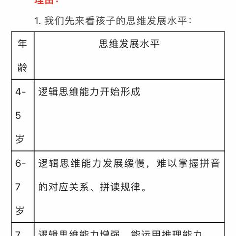 为什么幼儿园不教拼音、写字和算术？真相在这里！