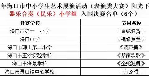 “阳光下成长”——海口市灵山镇中心学校八音队参加2021年海口市中小学生艺术展演活动（表演类大赛）决赛