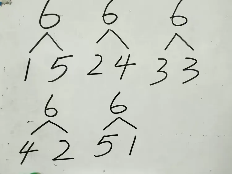 数字真是神奇的魔法，又能分又能和，了解并熟悉数字6的分和式