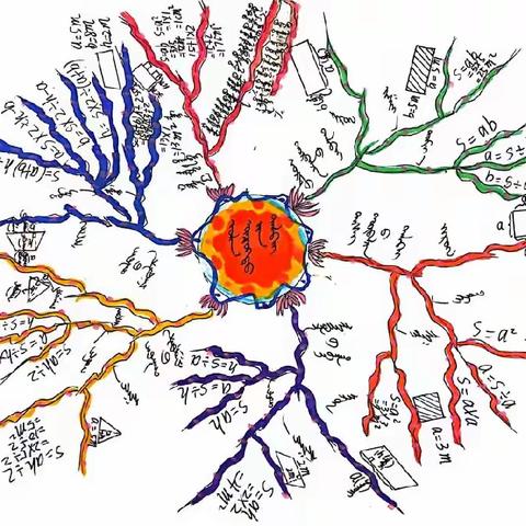 2023年12月五年级组思维导图比赛