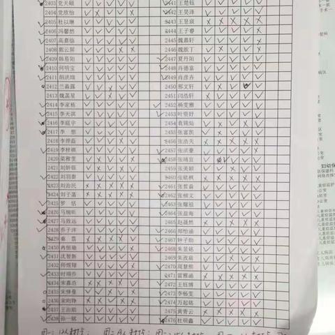 南阳市第三十一小学二四班十二周阅读打卡