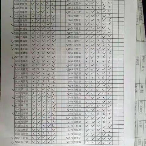 南阳市31小学二四班第13周阅读打卡